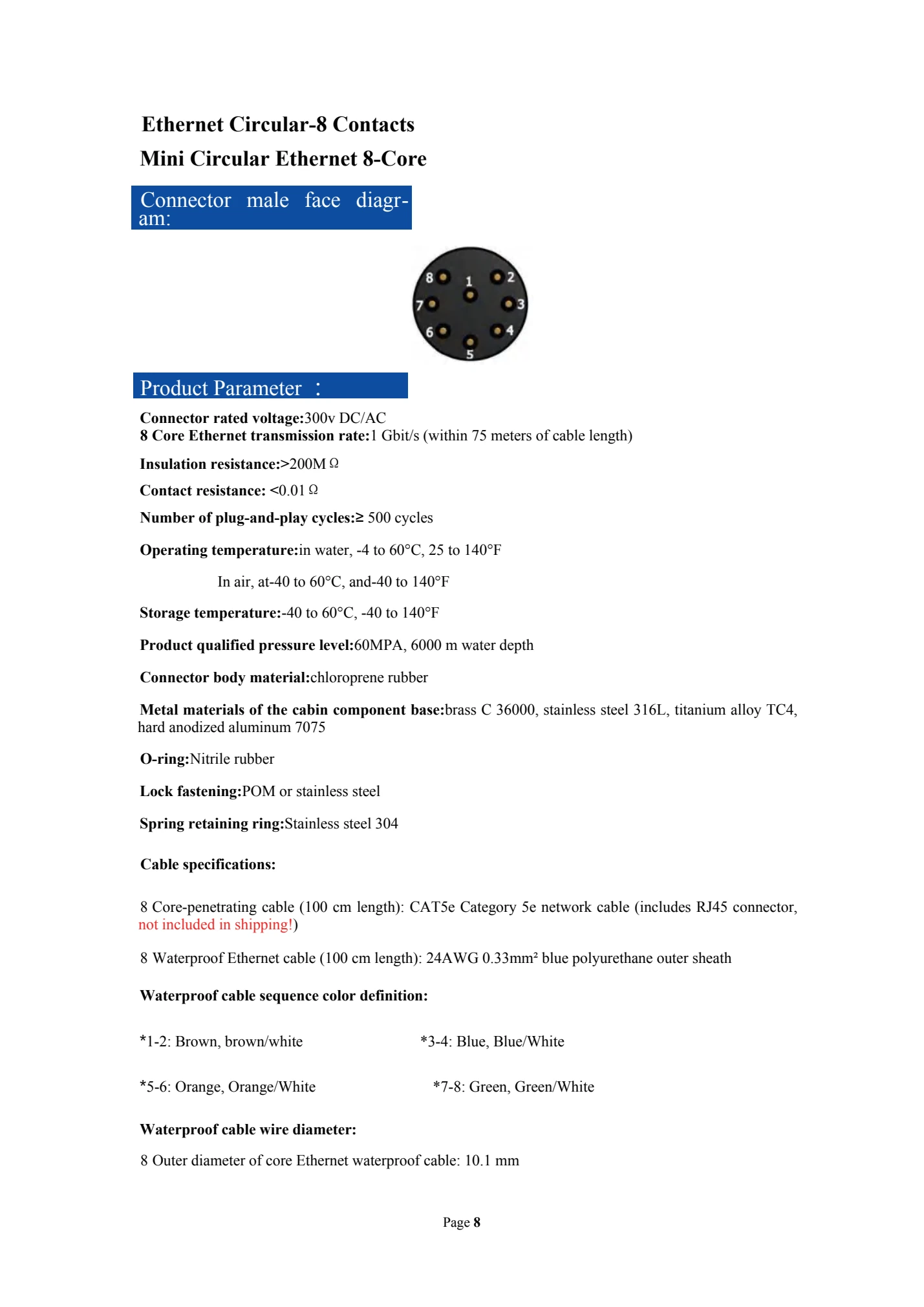 Ethernet Series: original catalogue, PDF page 10