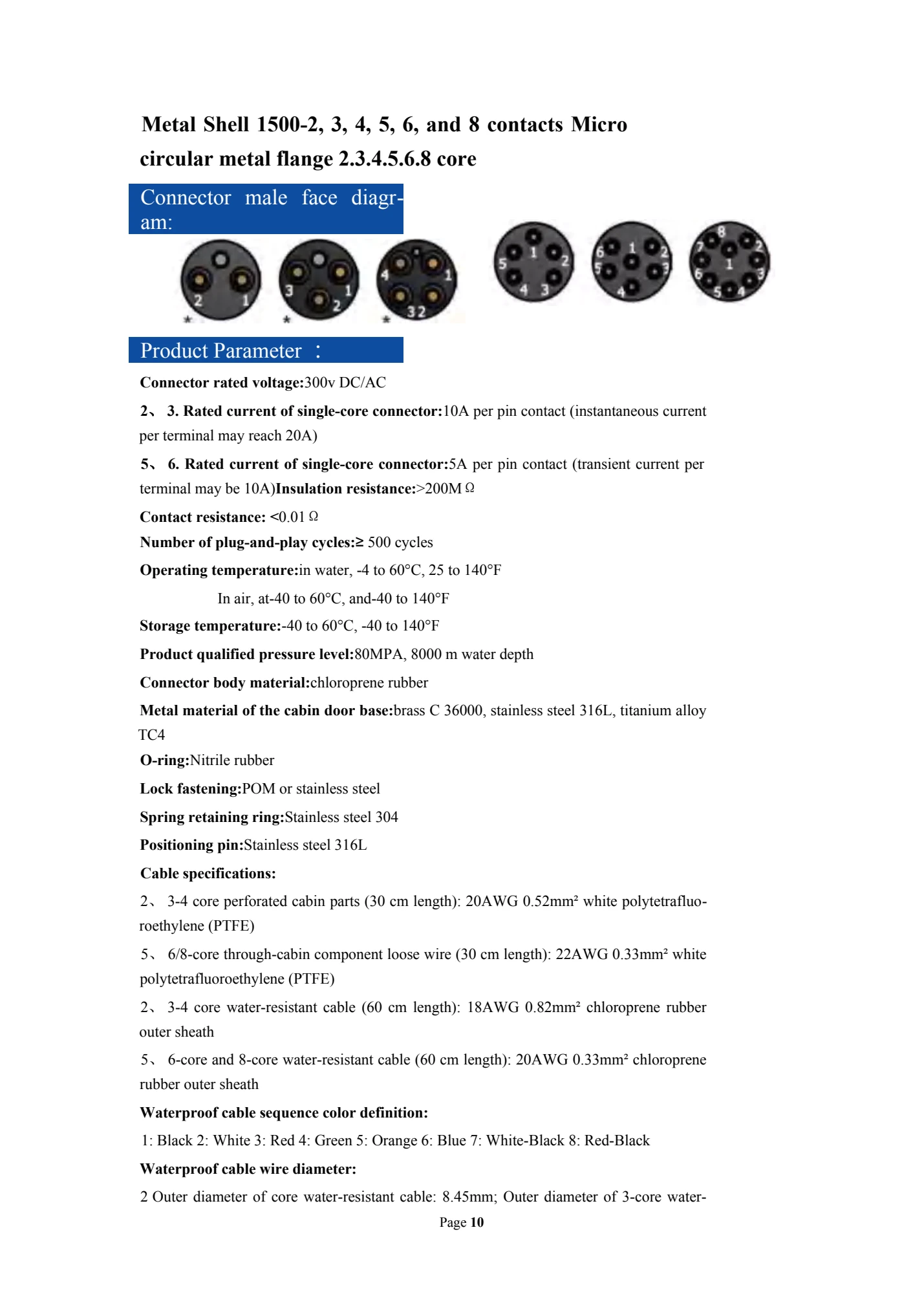 Metal Shell Series: original catalogue, PDF page 12