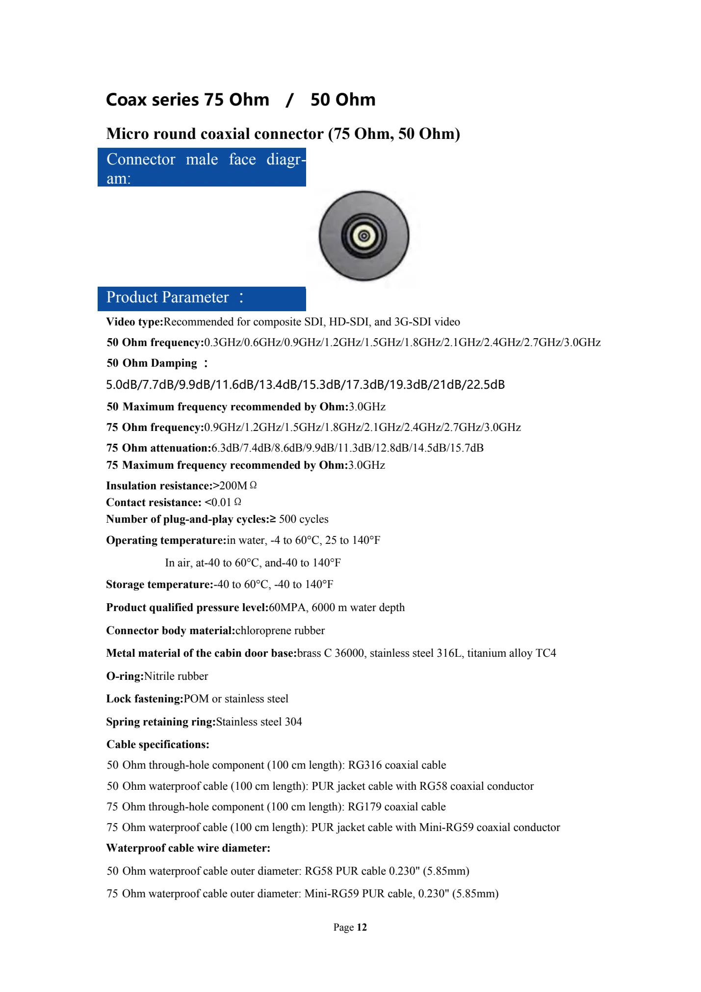 Coax Series: original catalogue, PDF page 15