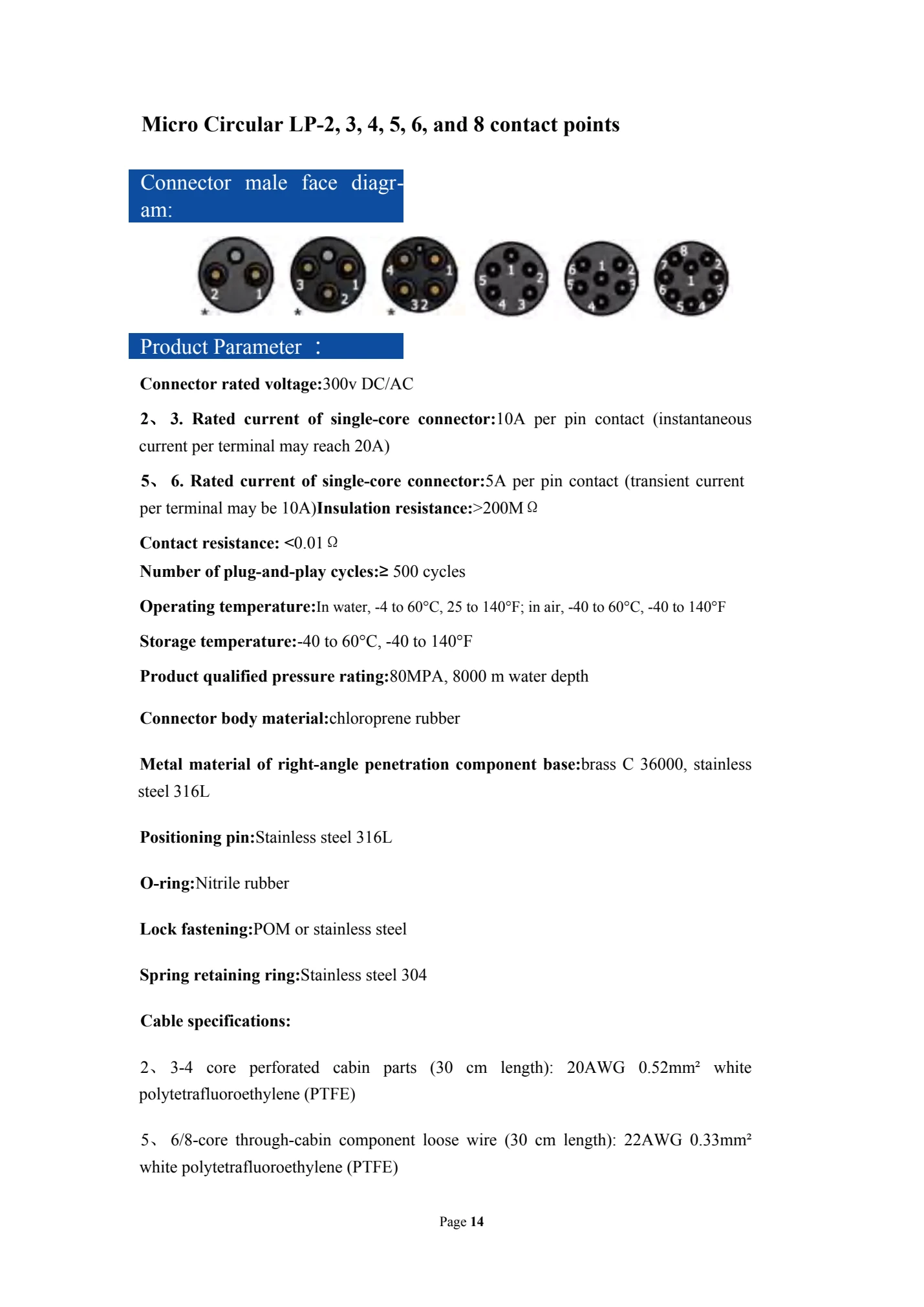 Micro Series: original catalogue, PDF page 17