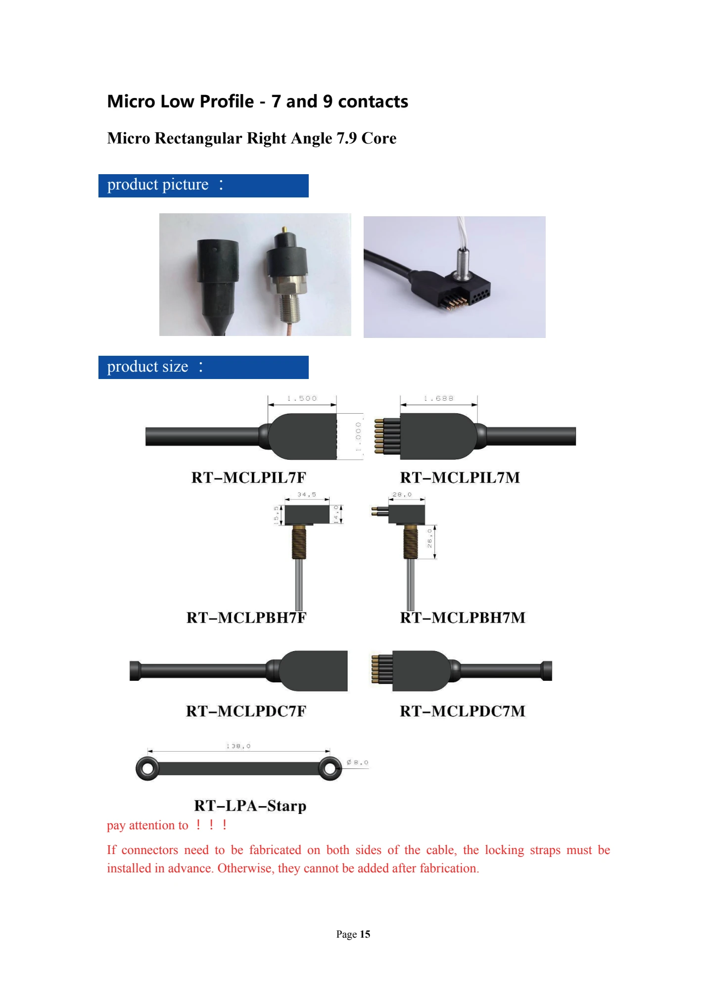 Low Profile Series: original catalogue, PDF page 18
