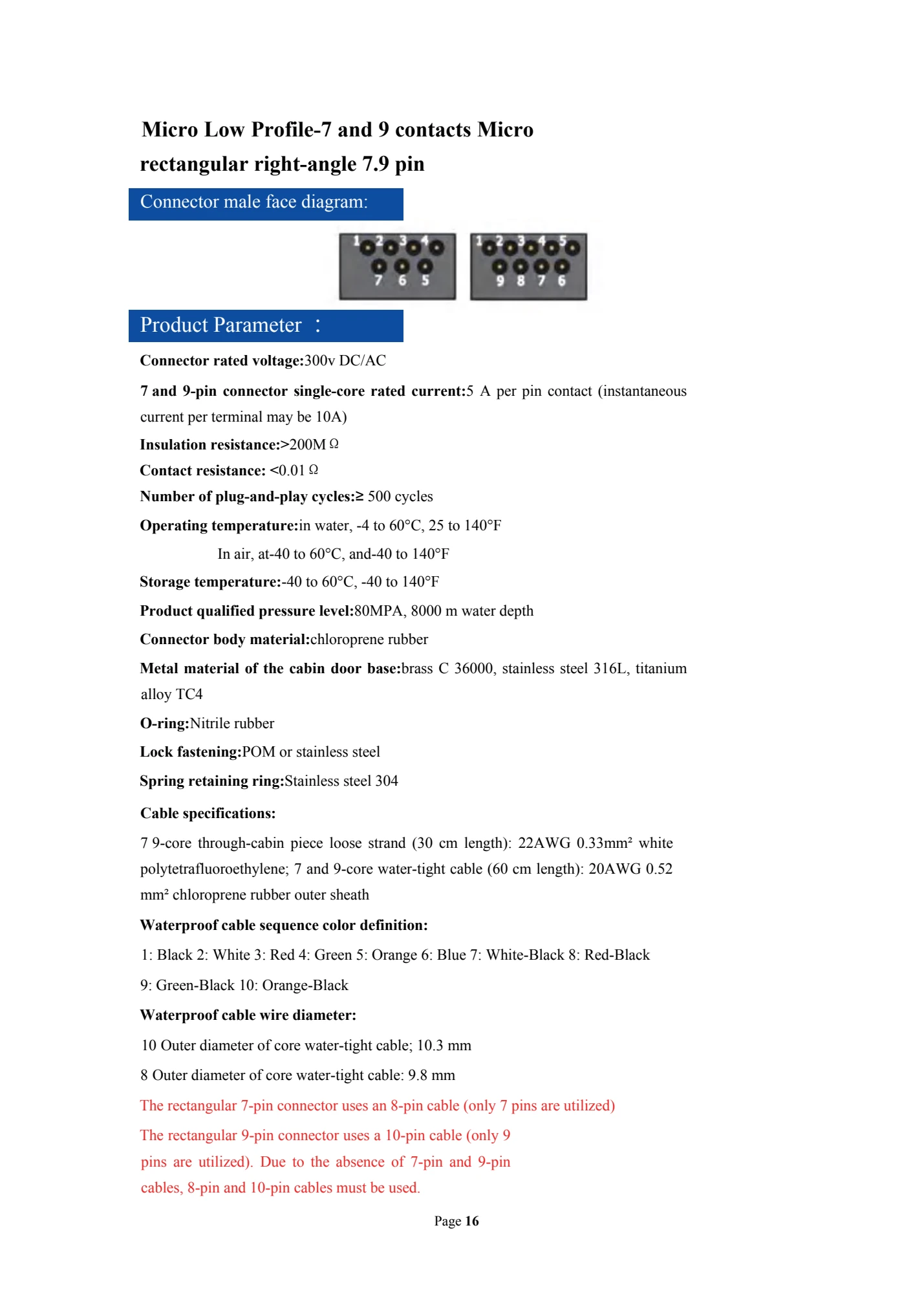 Low Profile Series: original catalogue, PDF page 19