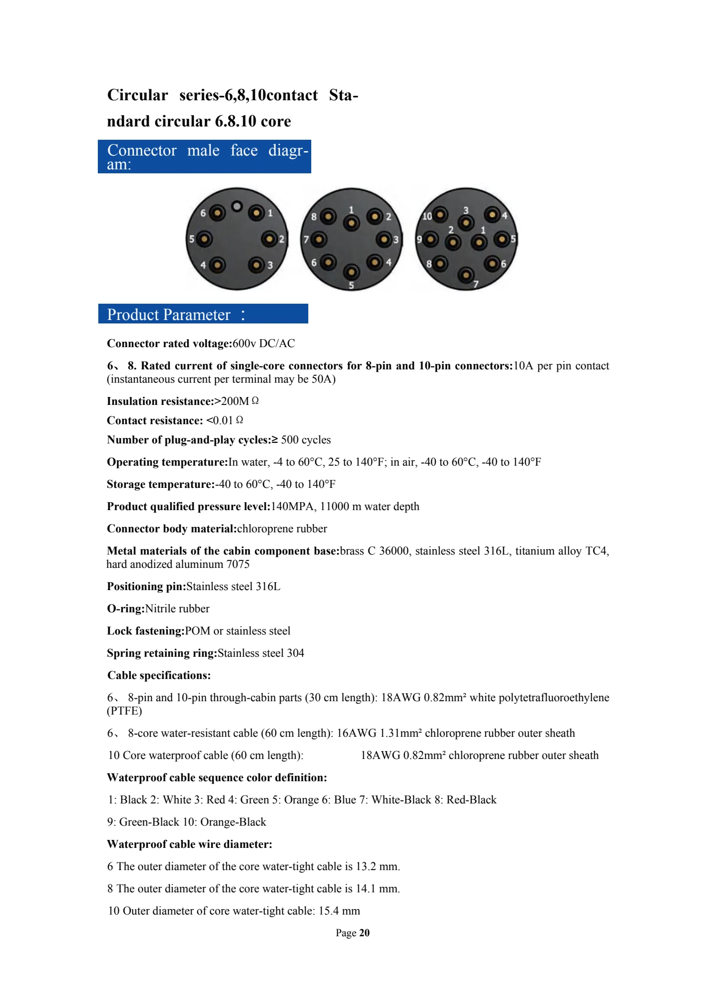 Original specifications and drawings — 6 / 8 / 10 contacts · 24