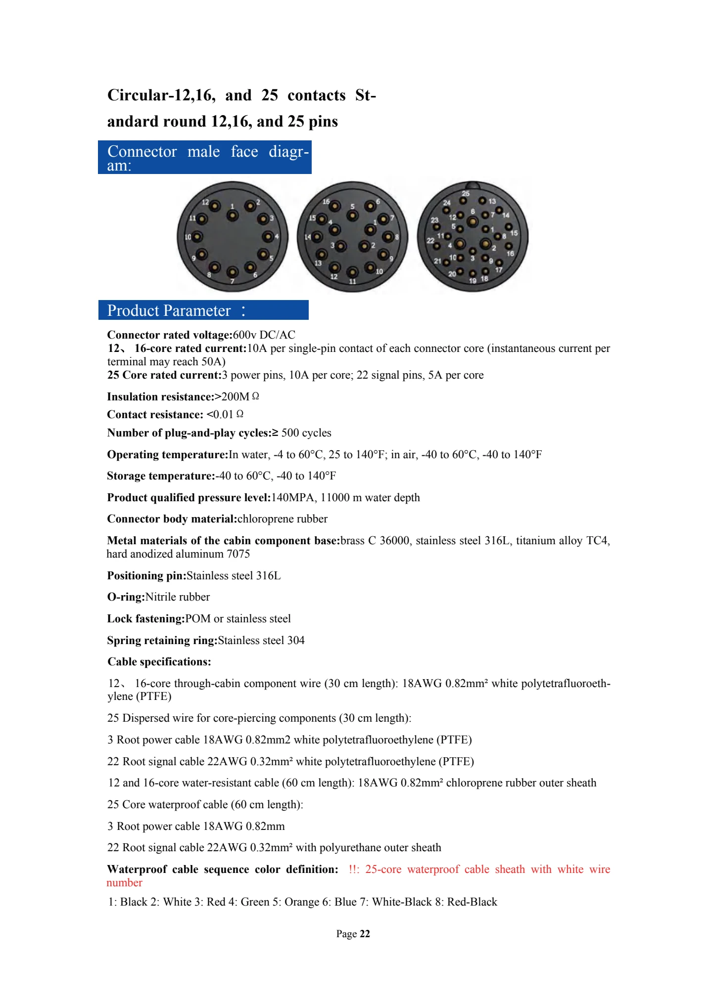 Original specifications and drawings — 12 / 16 / 25 contacts · 26