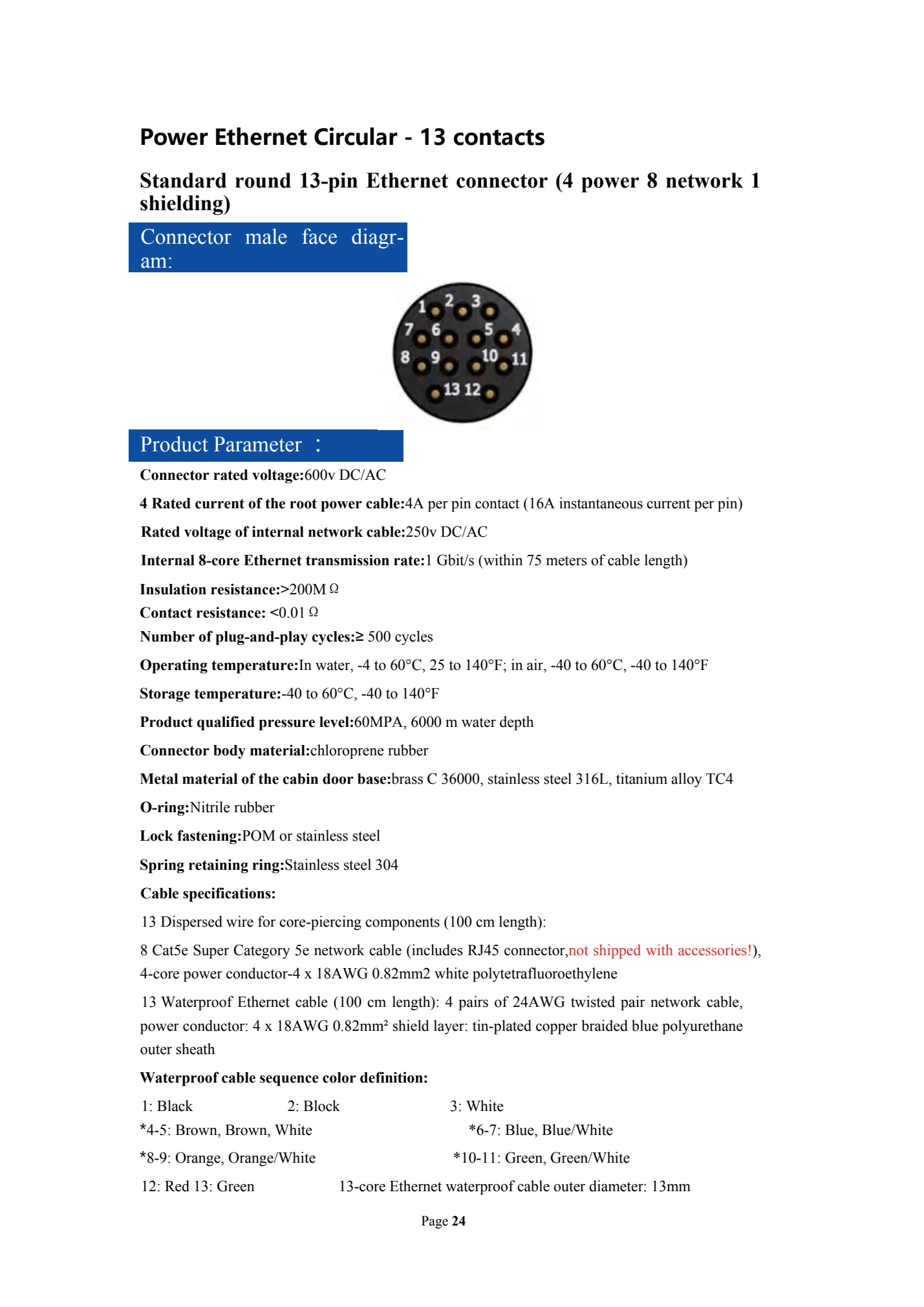 Ethernet Series: original catalogue, PDF page 29