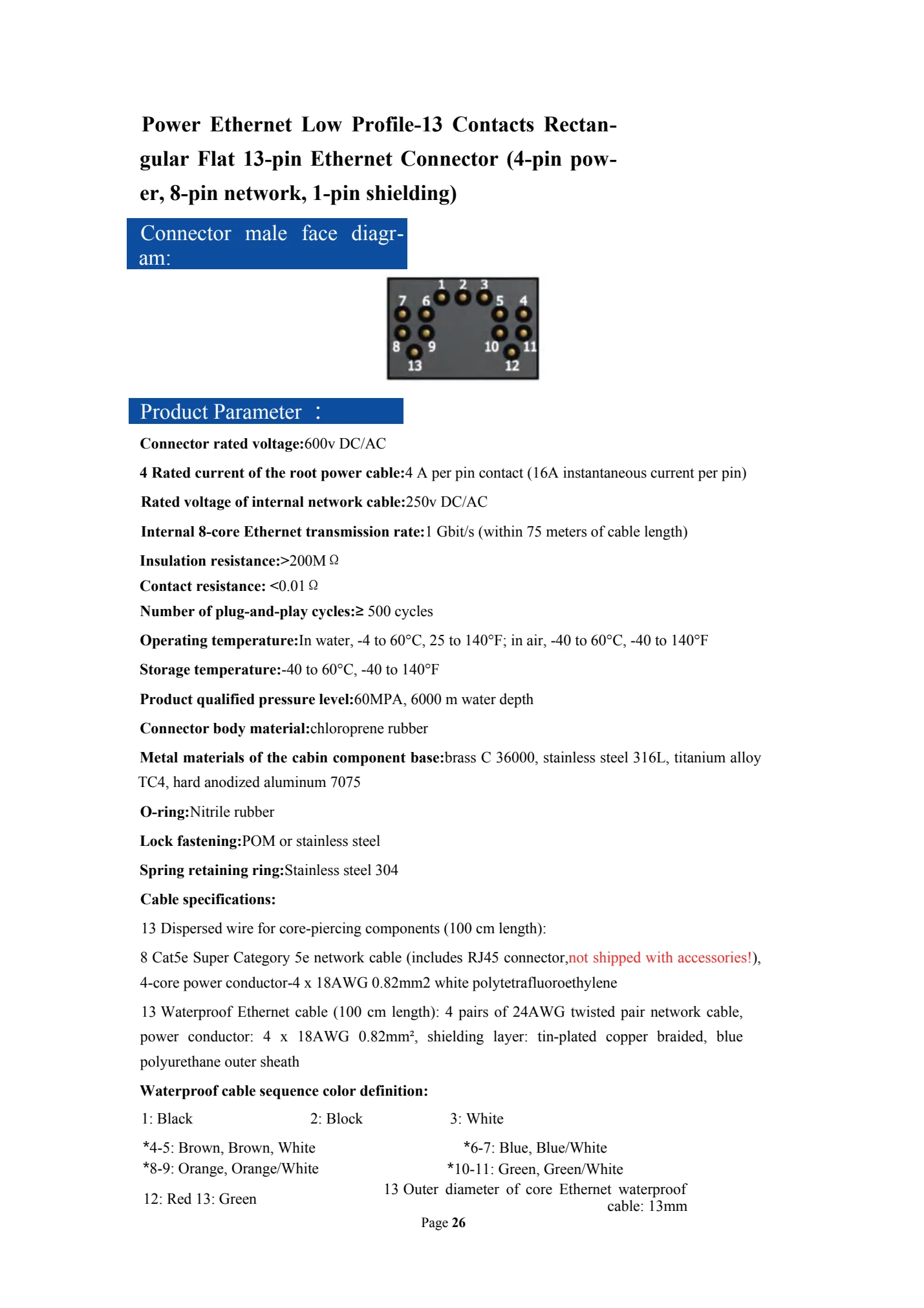 Ethernet Series: original catalogue, PDF page 31