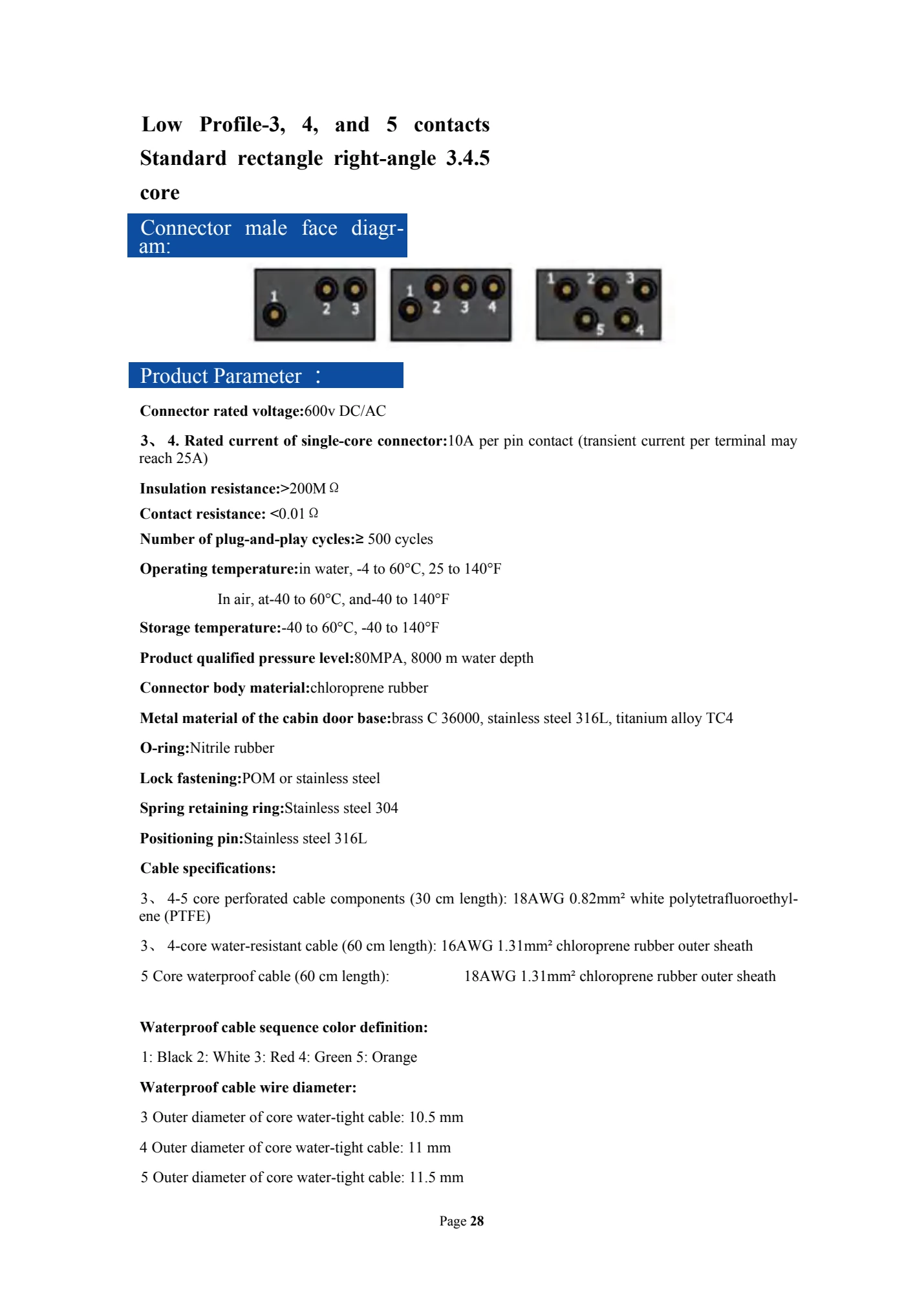 Low Profile Series: original catalogue, PDF page 33