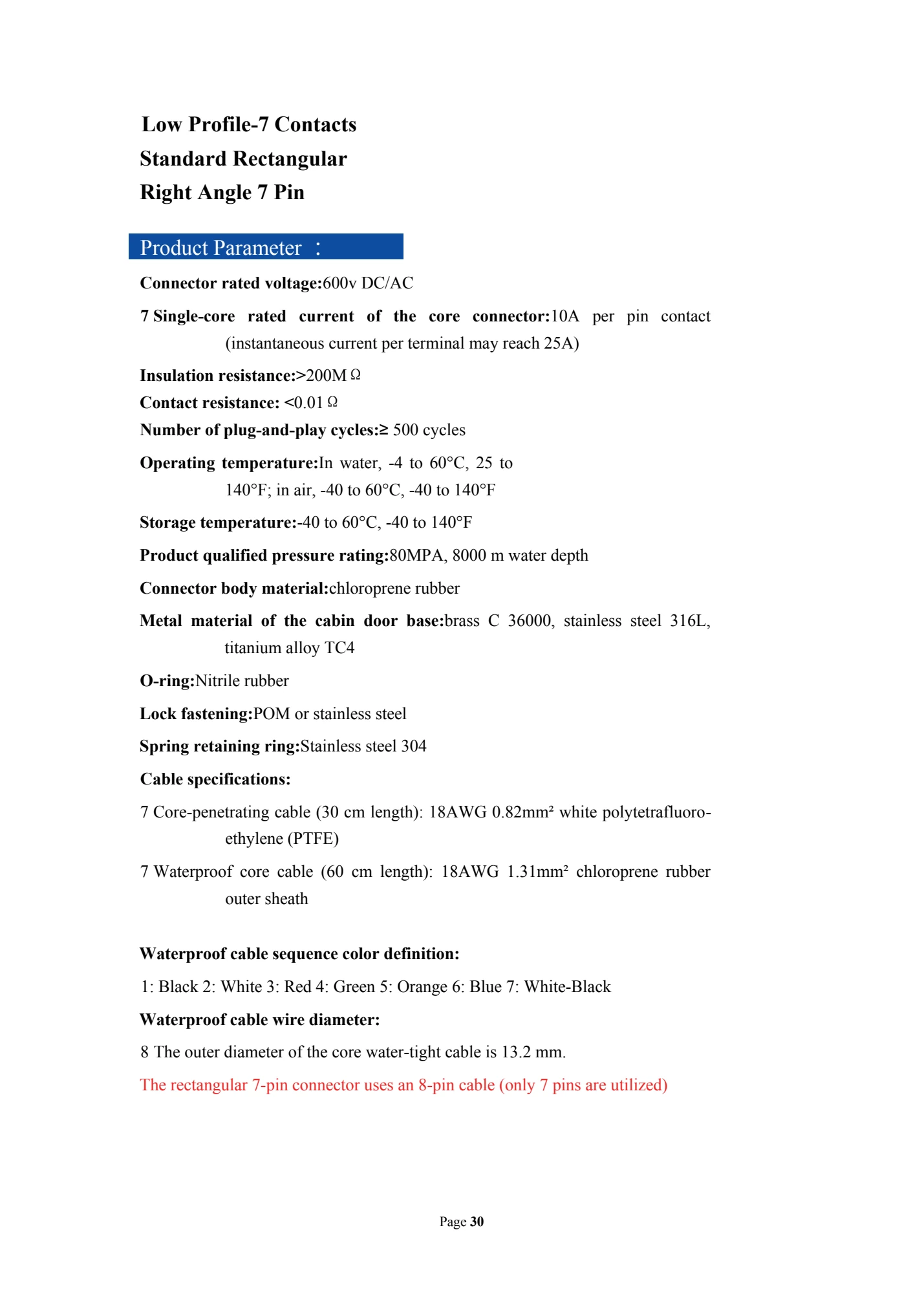 Low Profile Series: original catalogue, PDF page 35