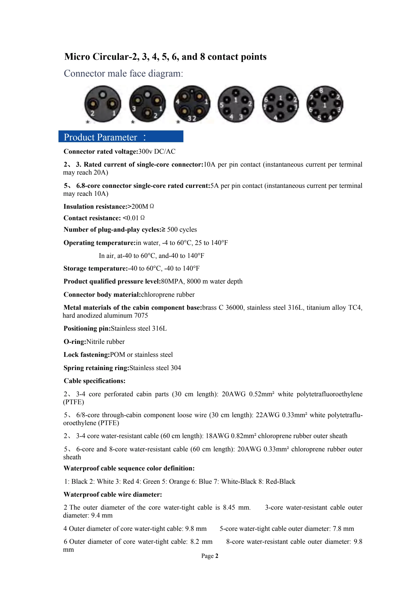 Micro Series: original catalogue, PDF page 4