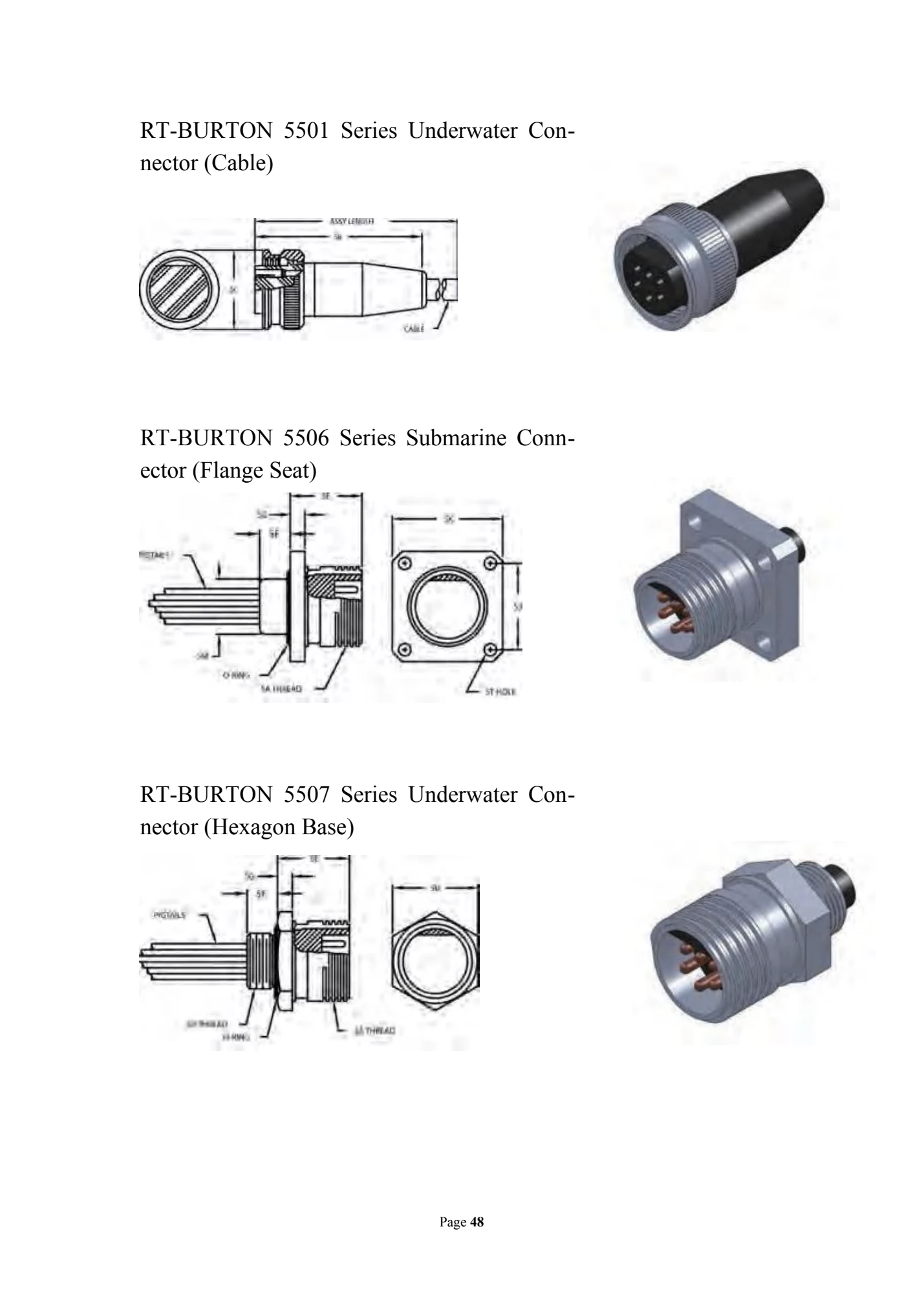 55 Series: original catalogue, PDF page 54