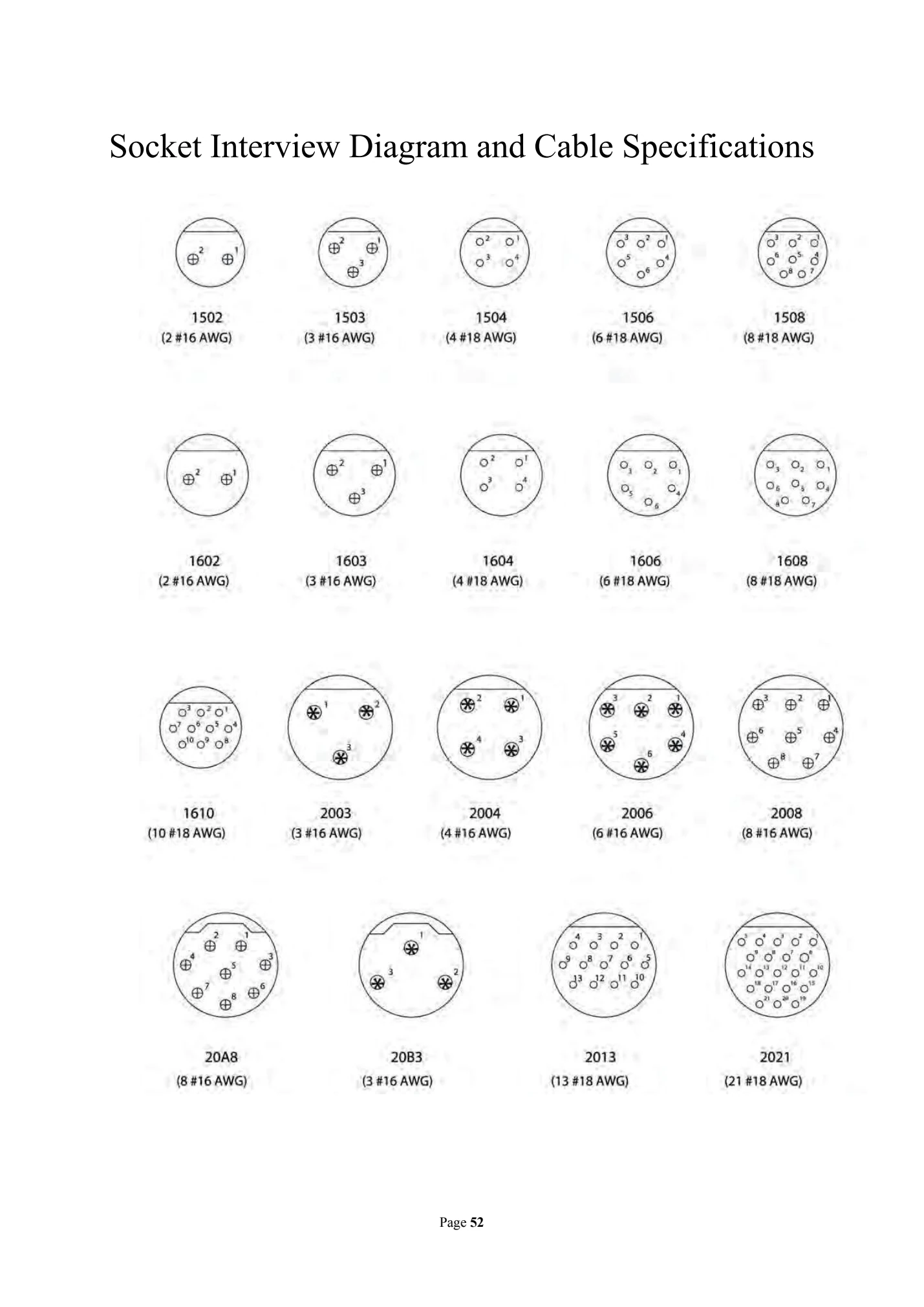 55 Series: original catalogue, PDF page 58