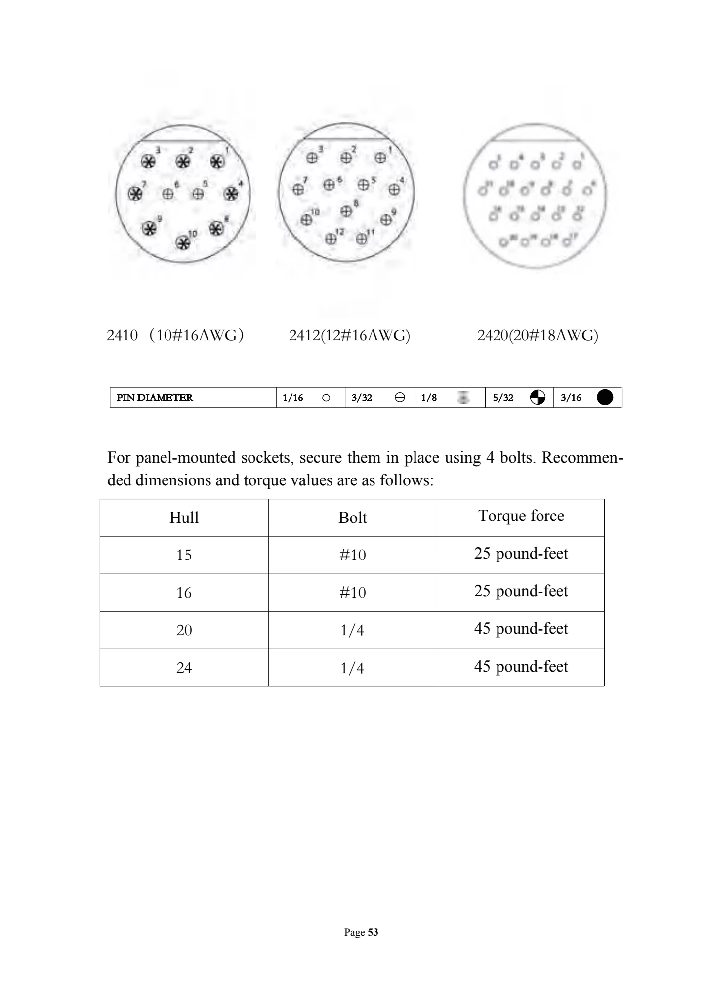 55 Series: original catalogue, PDF page 59