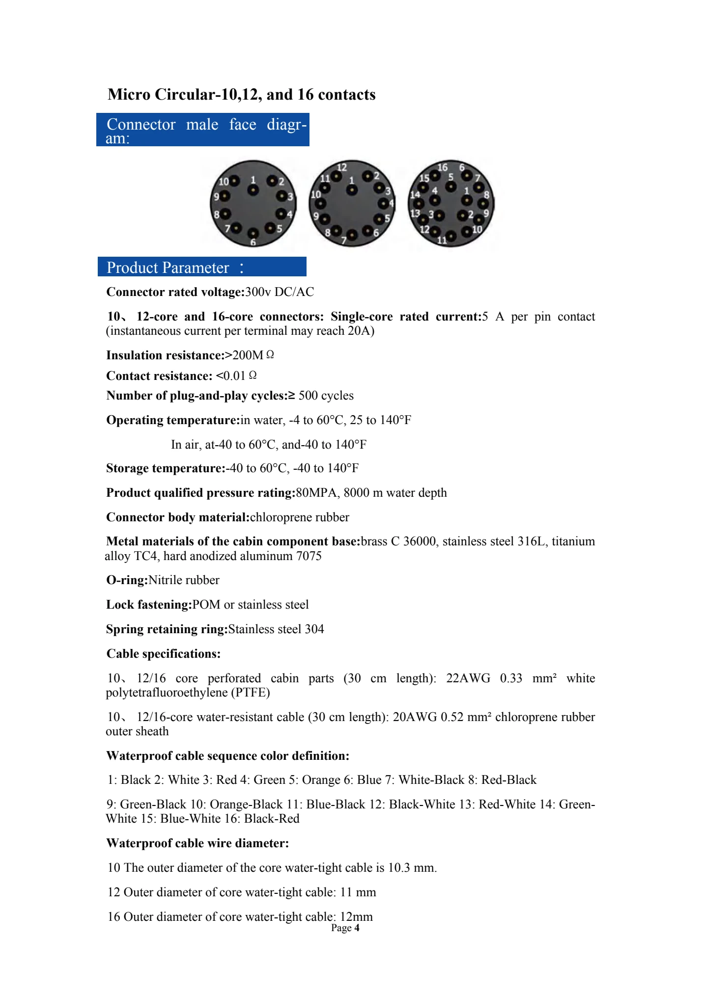 Micro Series: original catalogue, PDF page 6
