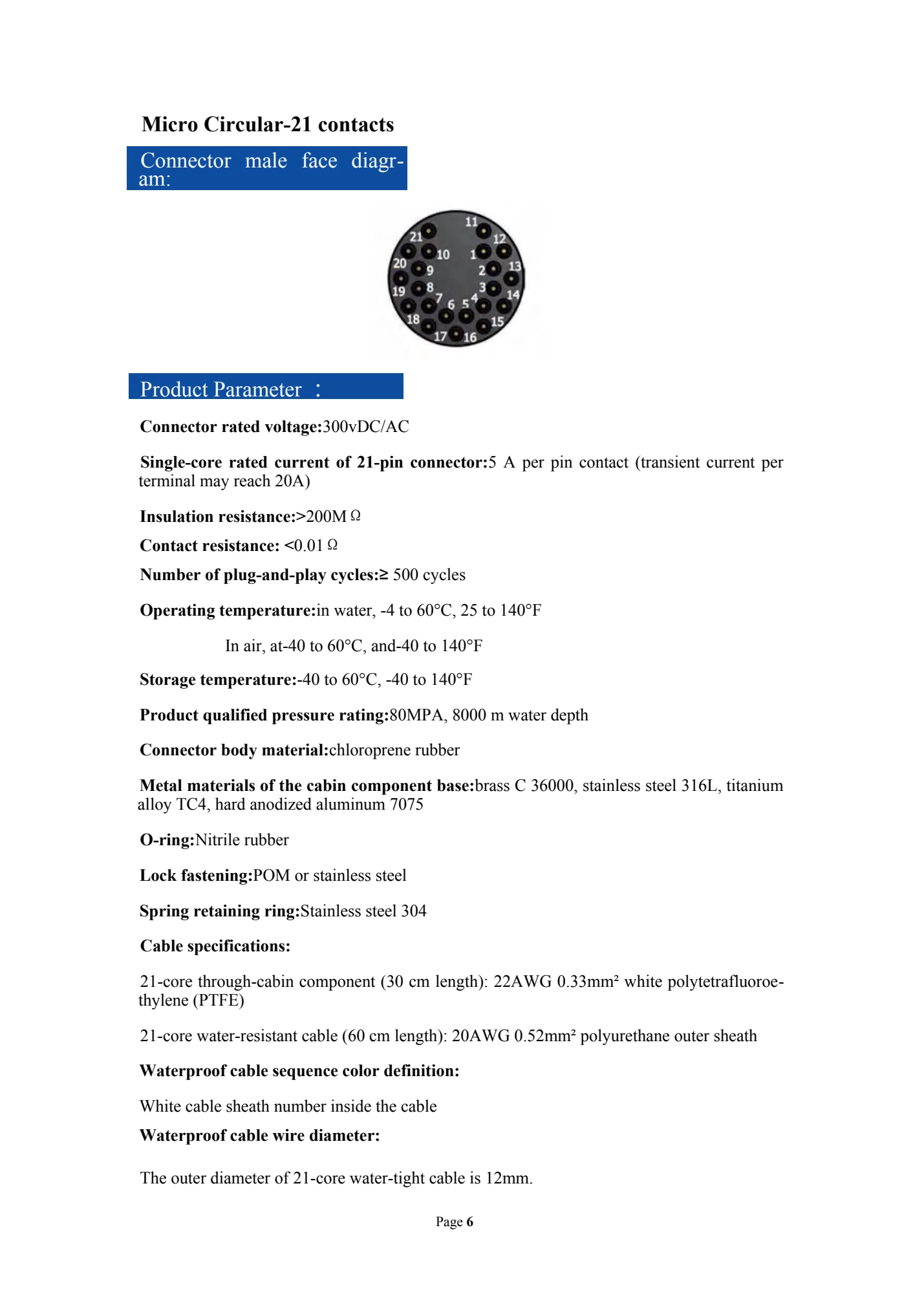 Micro Series: original catalogue, PDF page 8